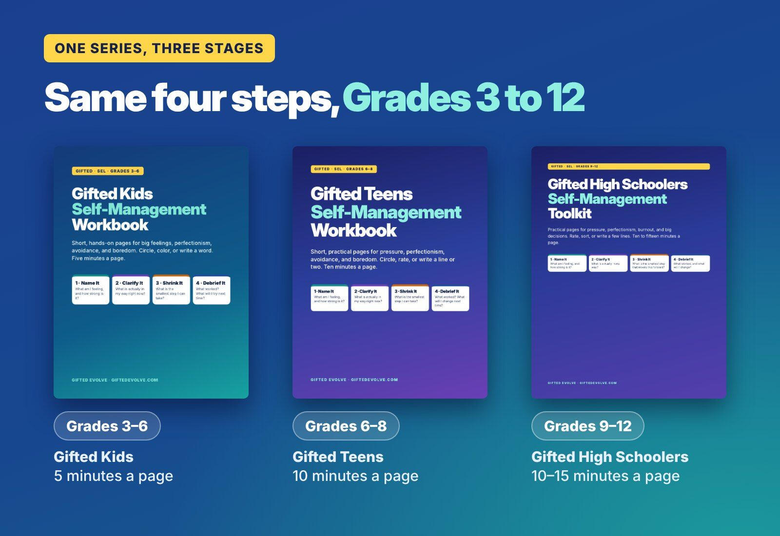Untitled The Gifted Evolve series: Gifted Kids (Grades 3–6), Gifted Teens (Grades 6–8), and Gifted High Schoolers (Grades 9–12)